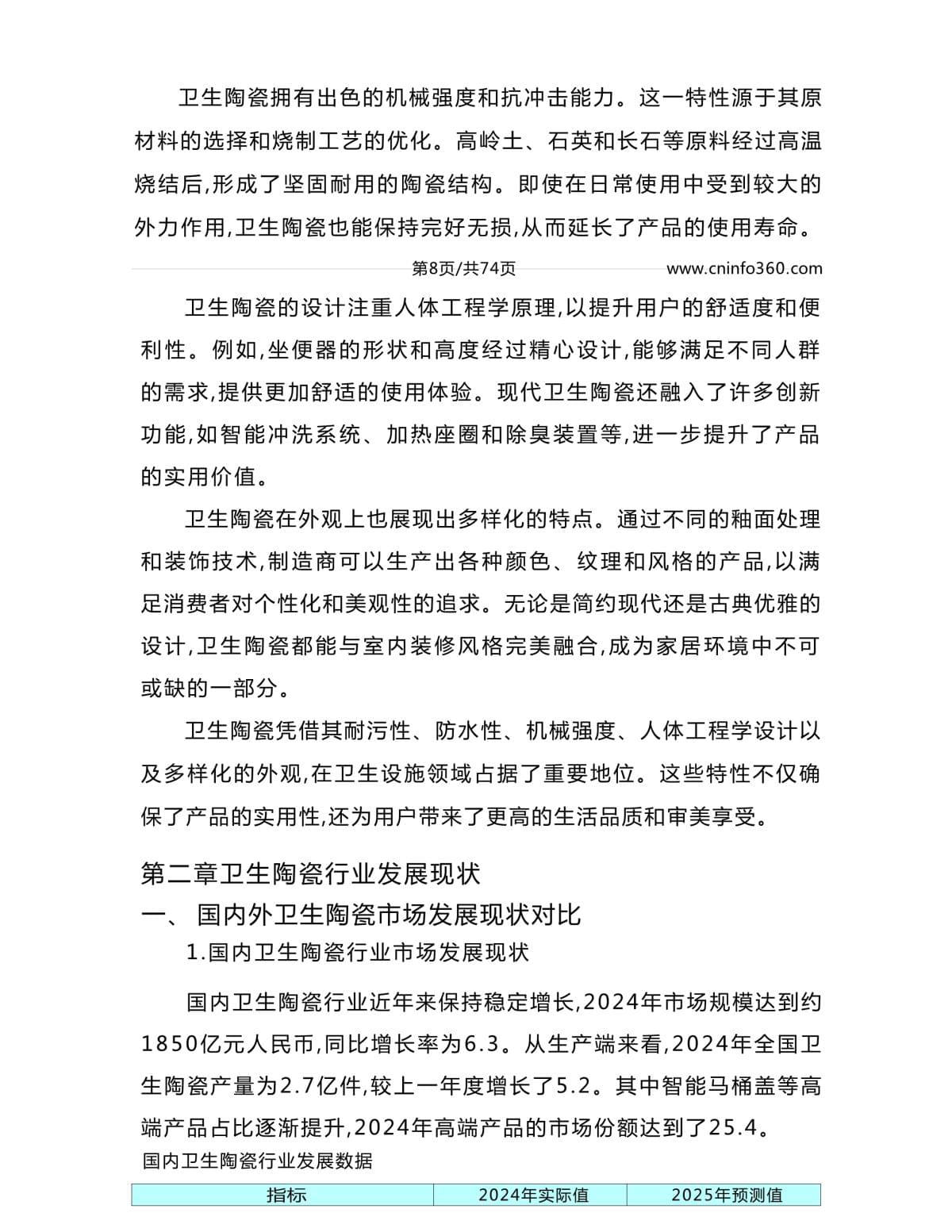 2025年中国卫生陶瓷行业市场全景分析及前景机遇研判报告